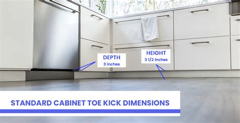 standard kitchen cabinet toe kick